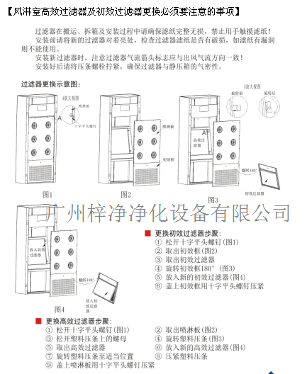 風淋室初效過濾器及風淋室高效過濾器更換事項 風淋室初效過濾器及風淋室高效過濾器更換事項