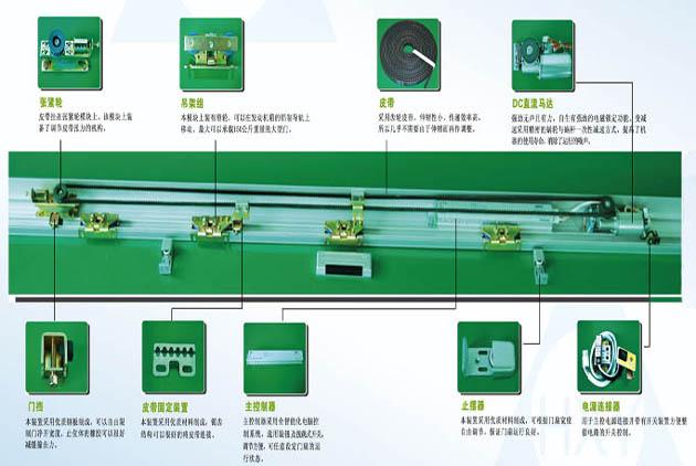 自動感應(yīng)平移門貨淋室門機構(gòu)圖文詳解 自動感應(yīng)平移門貨淋室門機構(gòu)圖文詳解