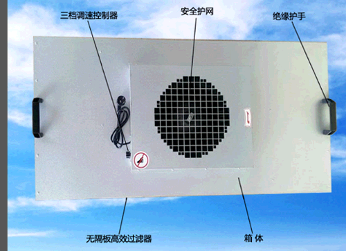 FFU風(fēng)機過濾單元又叫風(fēng)機過濾單元(FFU) FFU風(fēng)機過濾單元又叫風(fēng)機過濾單元(FFU)